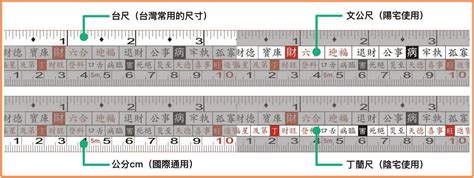 魯班尺換算